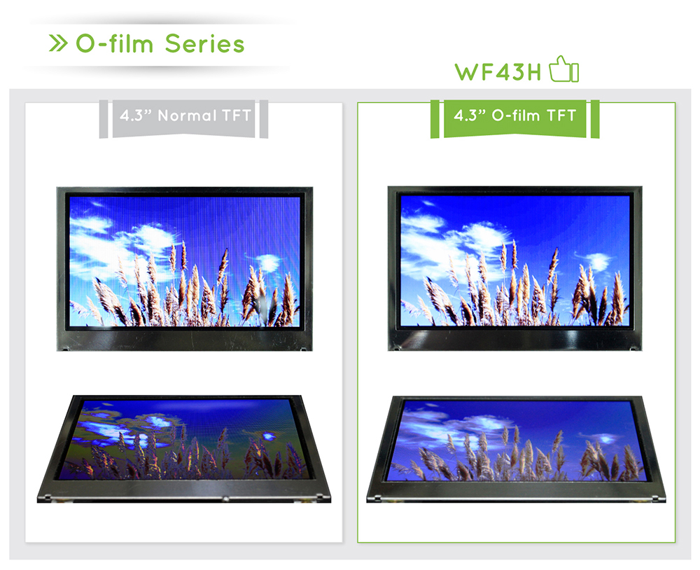 2015 Winstar Product Seminar in Europe