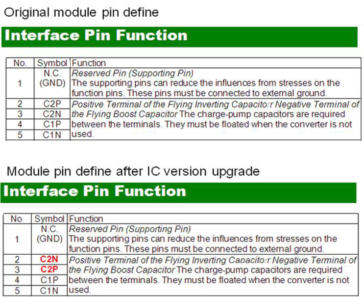 OLED IC SSD1306 Version Upgrade