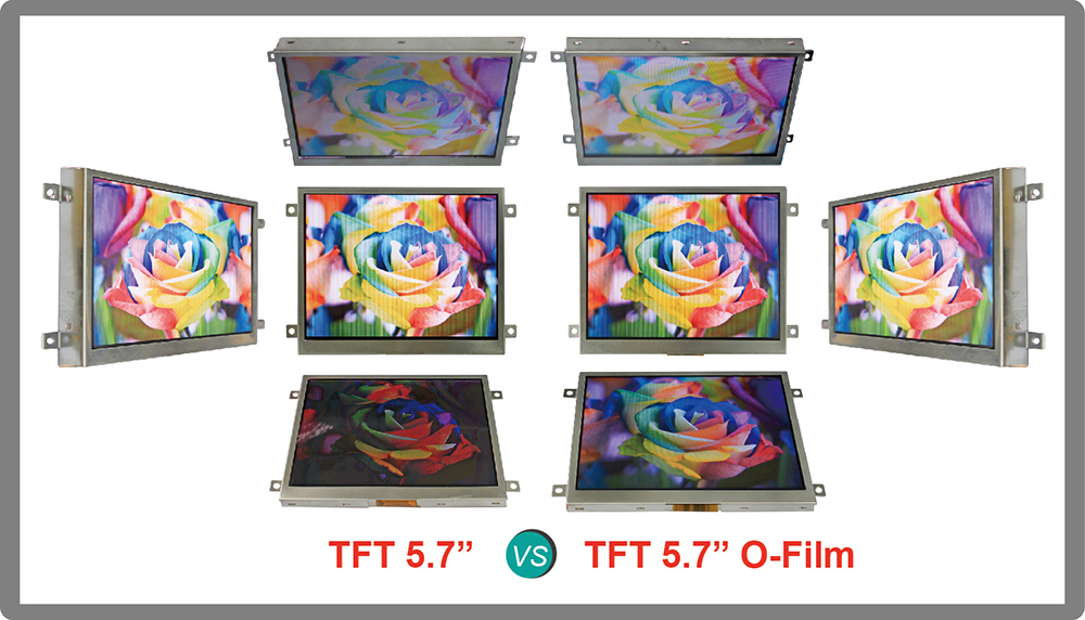 TFT View Direction v.s Gray Scale Inversion Direction