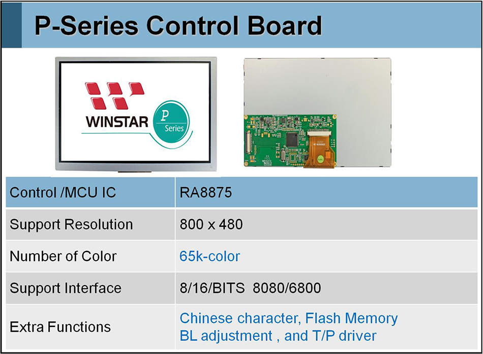 Winstar TFT P Series Family