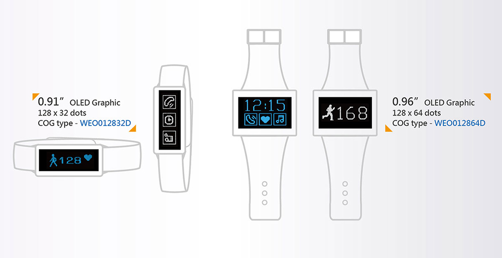 Application examples for WEO012832D & WEO012864D
