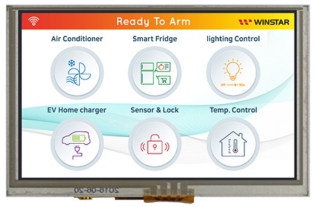 Wisntar - 5” HDMI Interface Mini Computer Display- WF50BTIFGDHTX