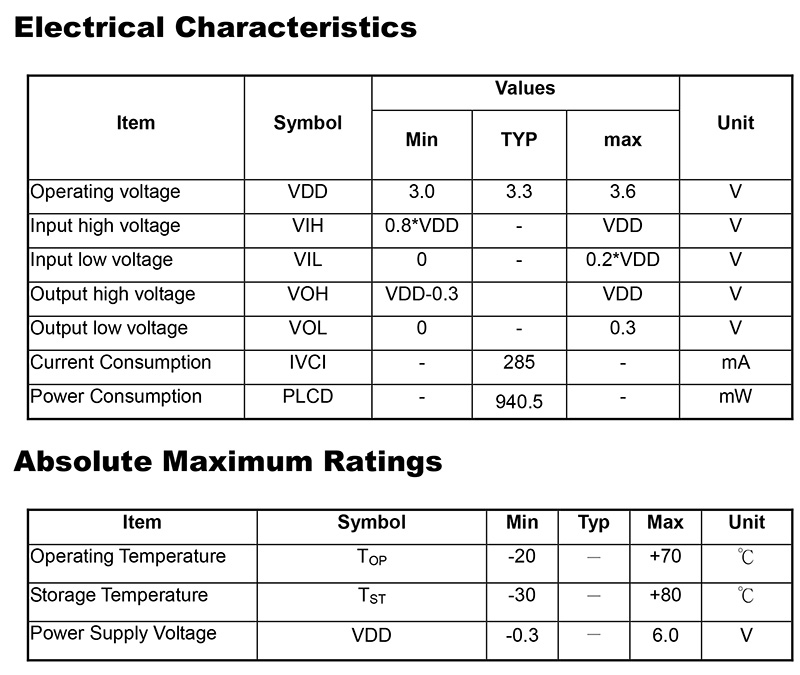 WF43BTIBED0 Electrical Characteristics - Winstar