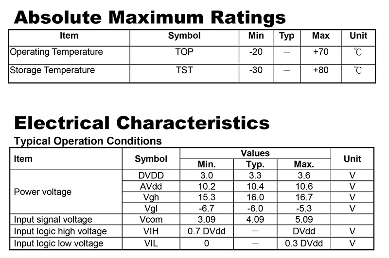 WF50ATIAGDNN0 Absolute Maximum Ratings