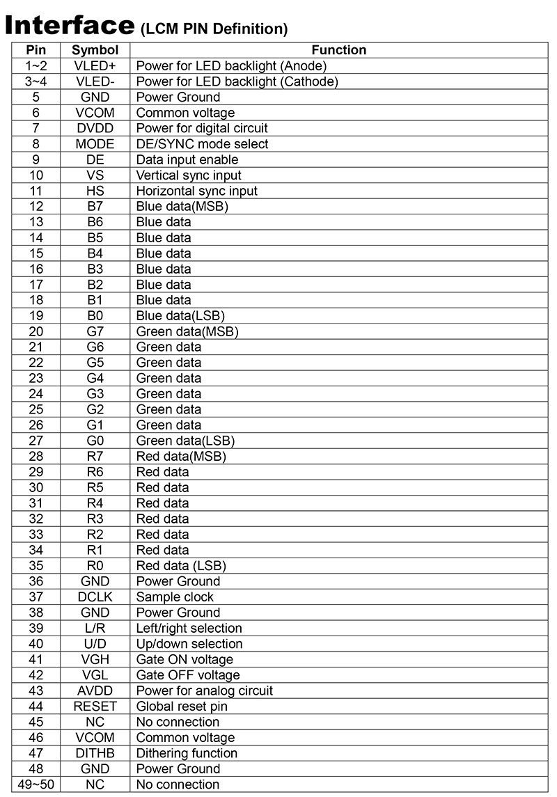 WF50ATIAGDNN0 Interface