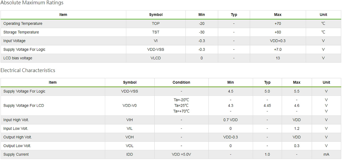 WG12232O-TML-N# A Absolute Maximum Ratings + Electrical Caracteristics