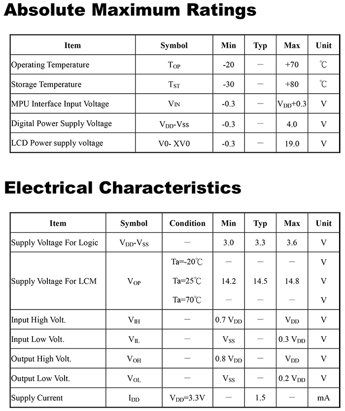 Absolute Maximum Ratings & Electrical Characteristics- WO256128A-TDI