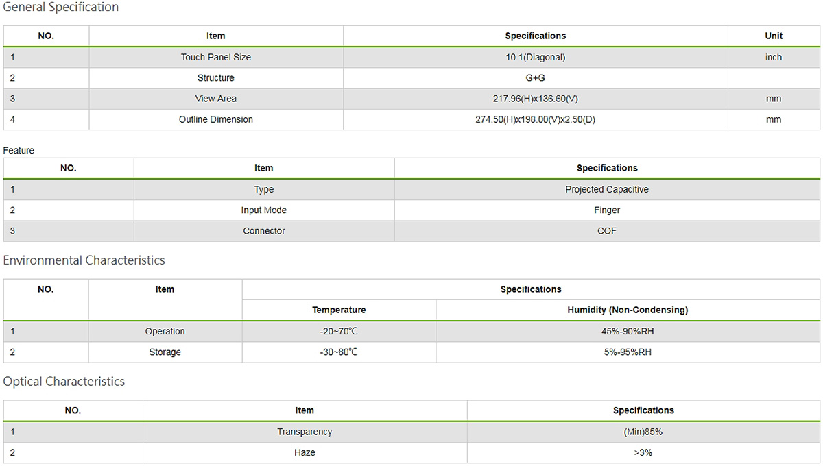 TST0010R1F4111XXXX00 Spec