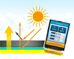 Transflective TFT LCD Display