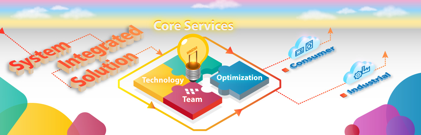 System Integration Solution, CAN display, Integrated Display, SMART Display
