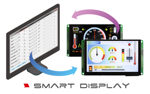 Winstar Smart Display, Smart TFT LCD Display, Smart Panel, Smart LCD Screen, Smart LCD Module