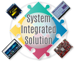 #System Integration#