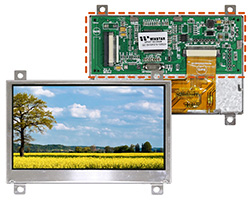 TFT Display Panel with TFT LCD Controller Boards